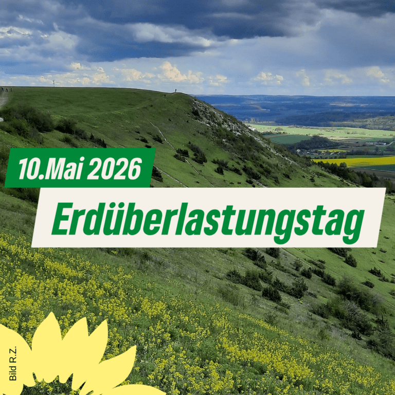 Erdüberlastungstag
